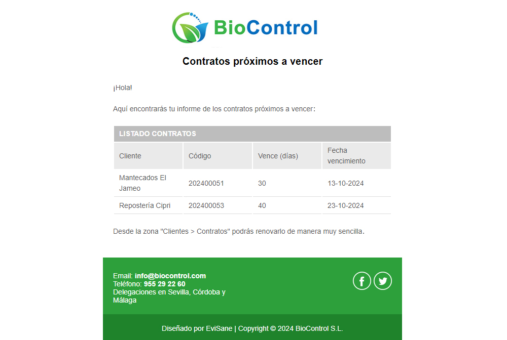 Aviso de vencimiento de contratos en EviSane