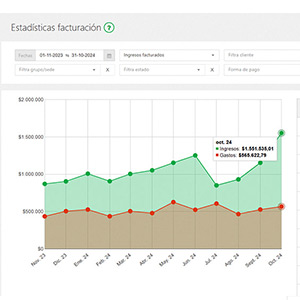 Software para empresas de control de plagas y sanidad ambiental